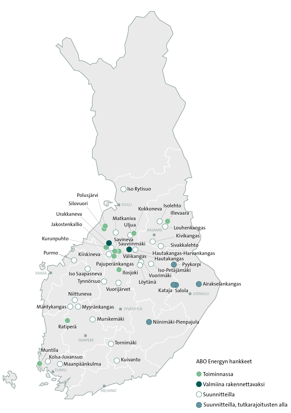 Hankkeet Suomessa