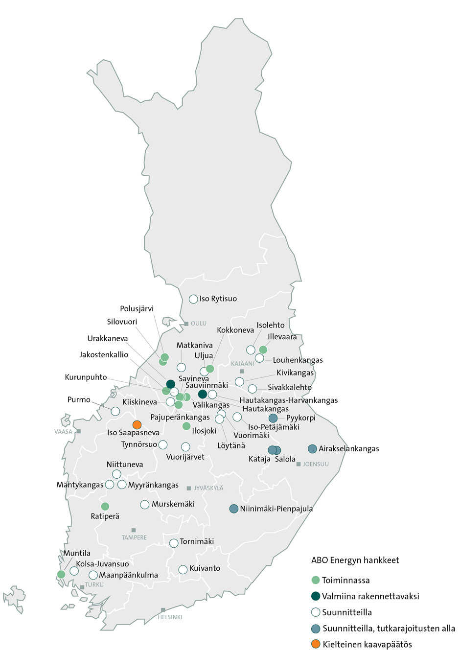 Hankkeet Suomessa