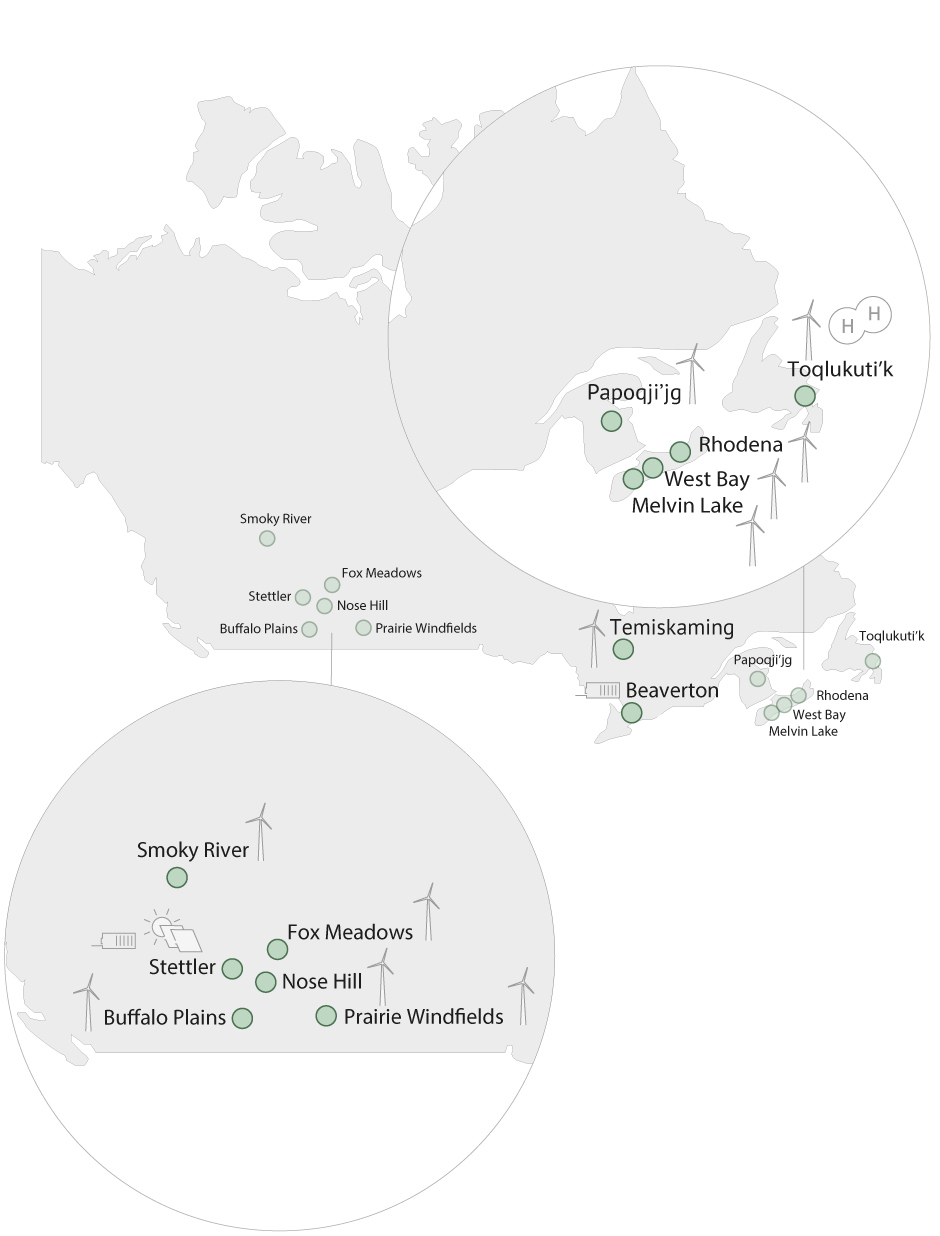 Our Projects in Canada