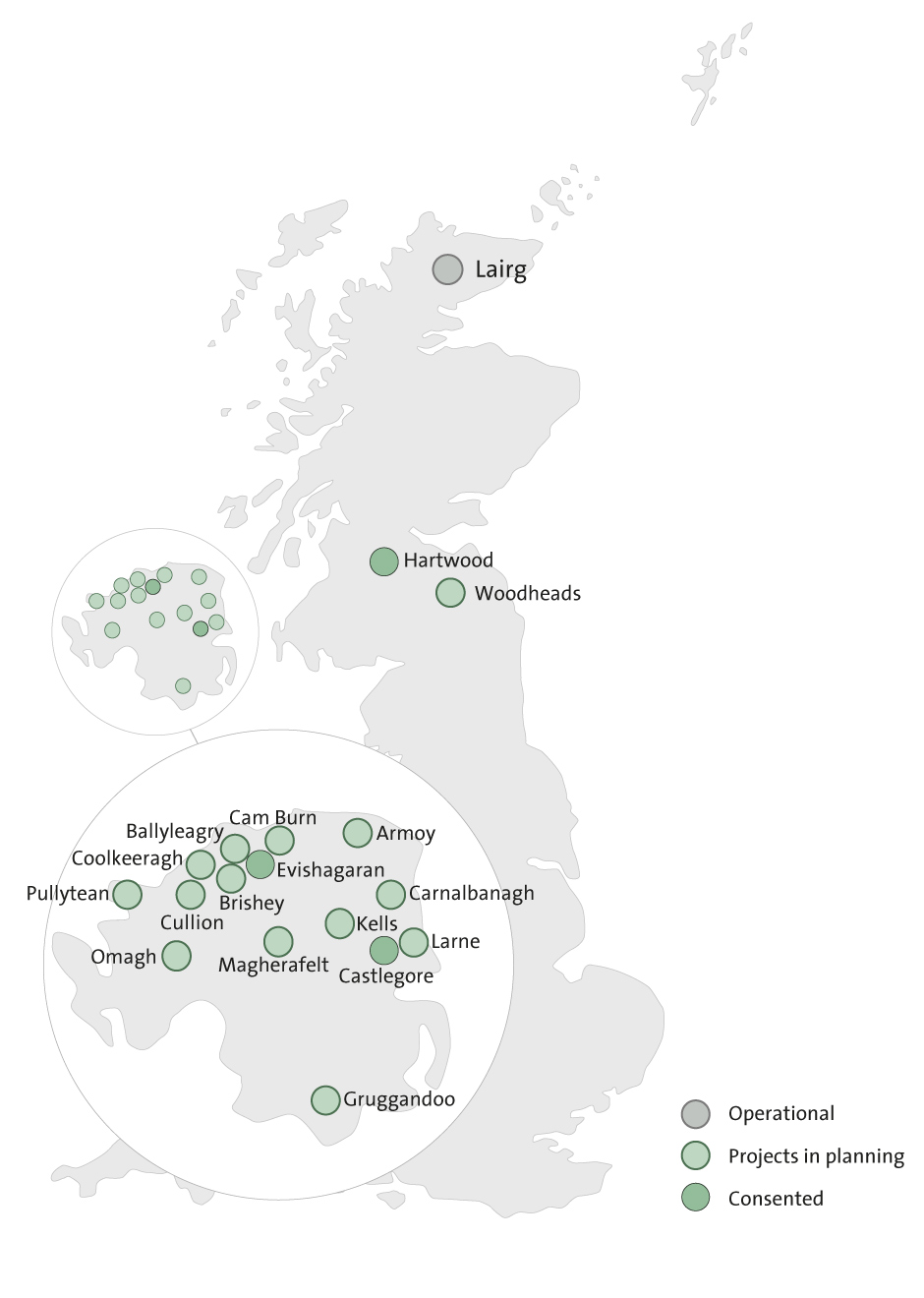 Our Projects in the United Kingdom