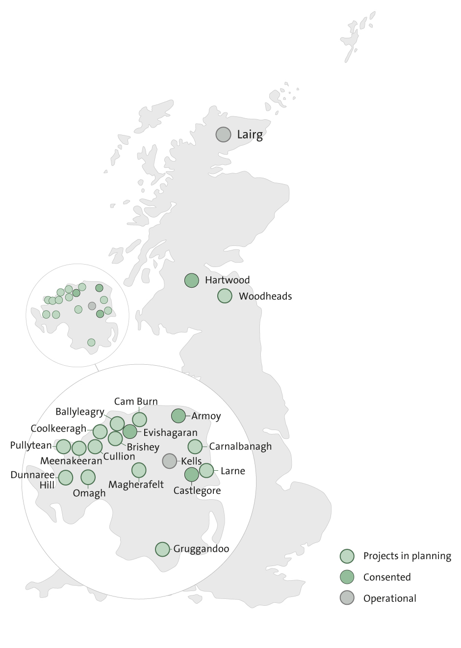 Our Projects in the United Kingdom