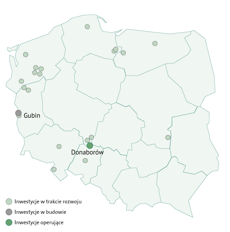 ABO Energy Polska