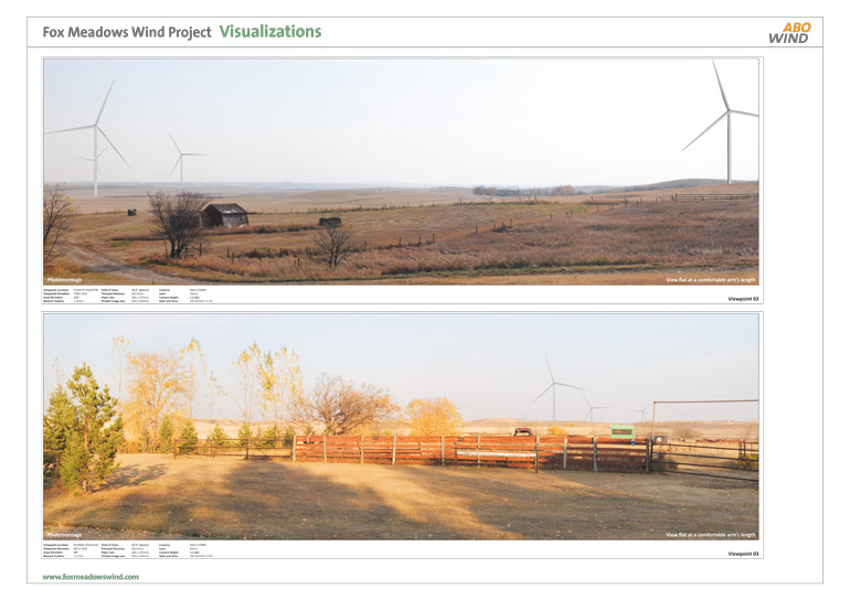 Visualizations