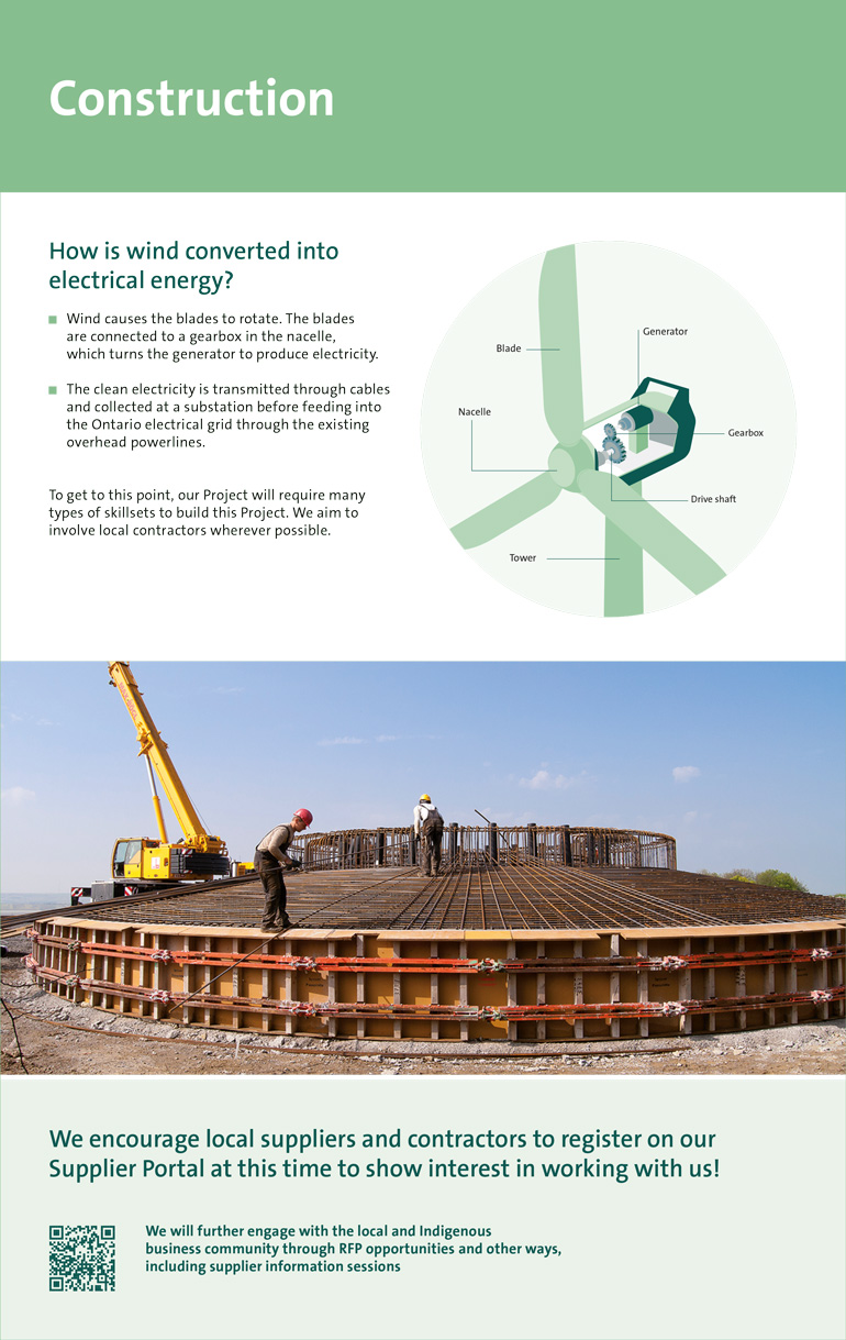 How is wind converted into electrical energy?