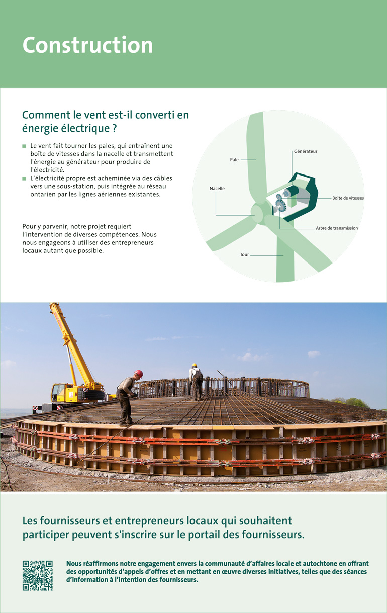 Comment le vent est-il converti en énergie électrique ?