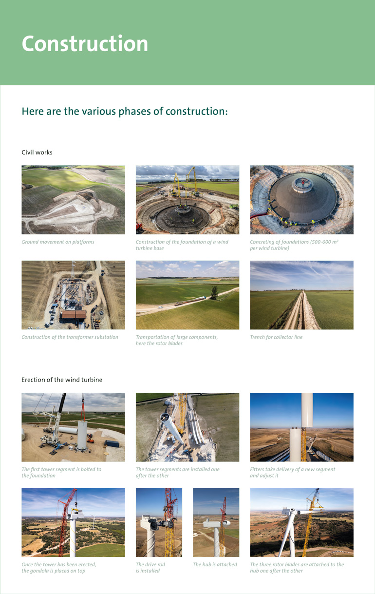 Construction Phases