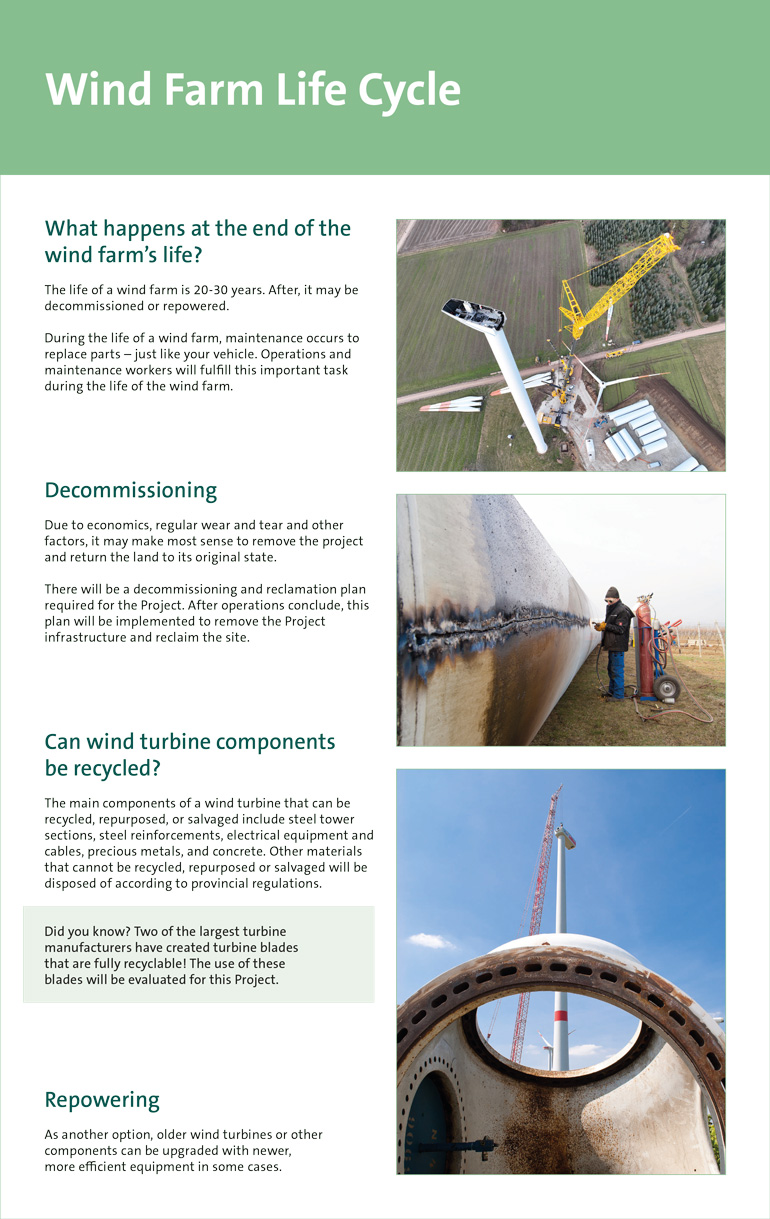 Wind Farm Life Cycle