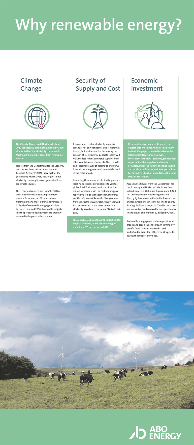 Why renewable energy?