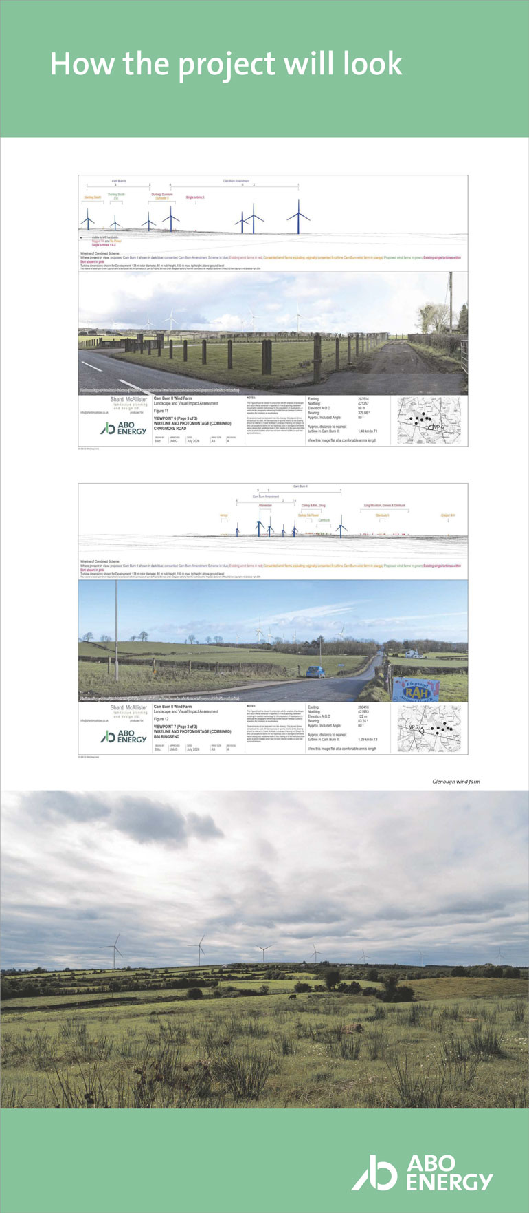 How the project will look