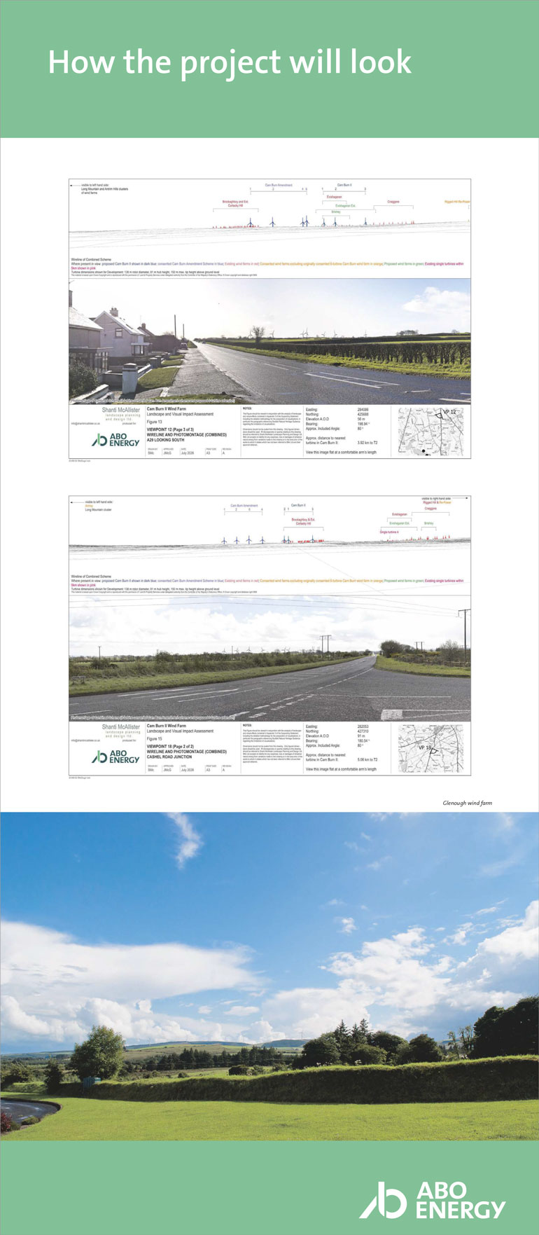 How the project will look