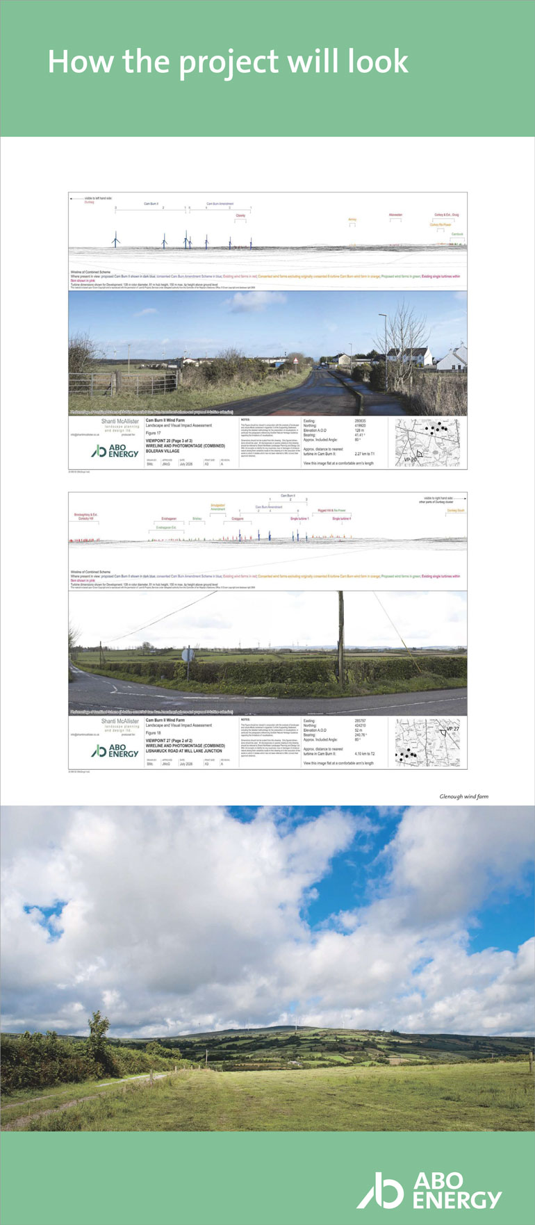 How the project will look