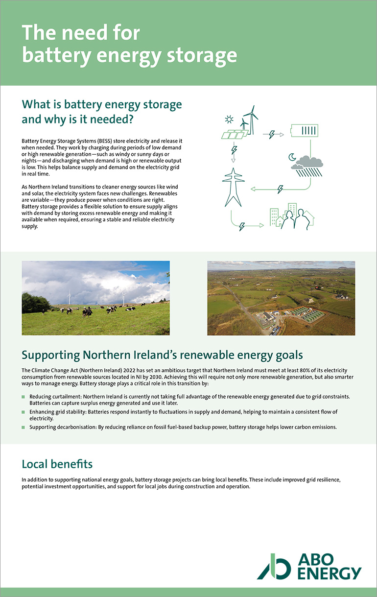 The need for battery energy storage