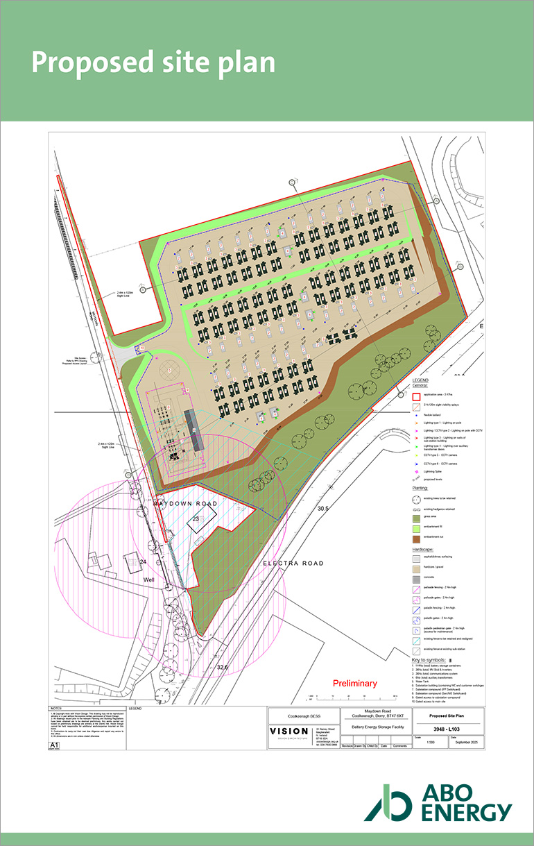 Proposed site plan