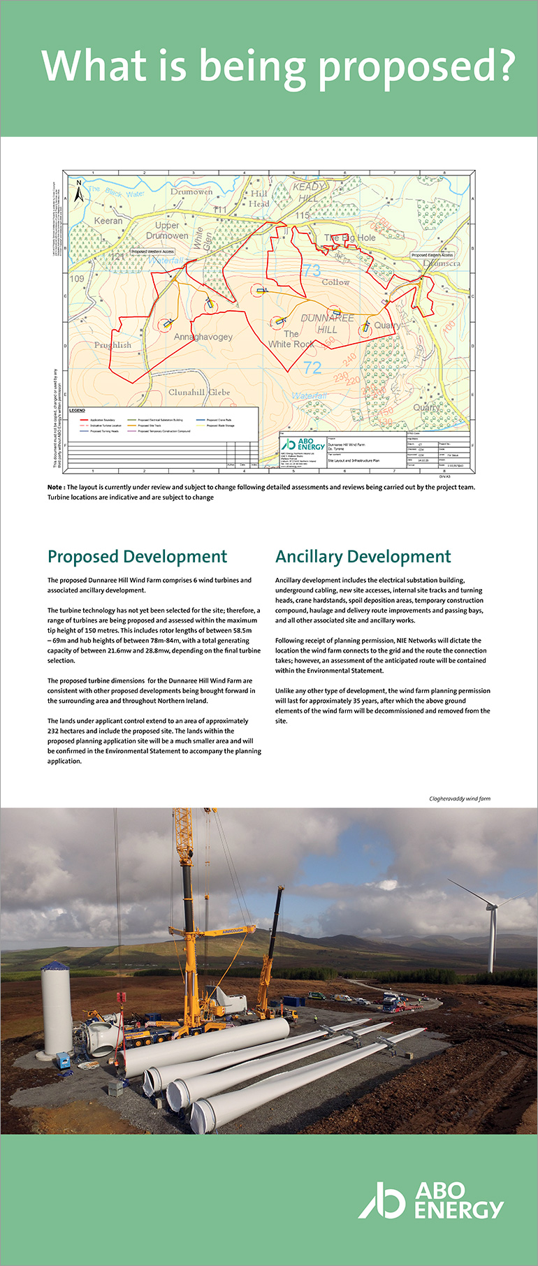 What is being proposed?