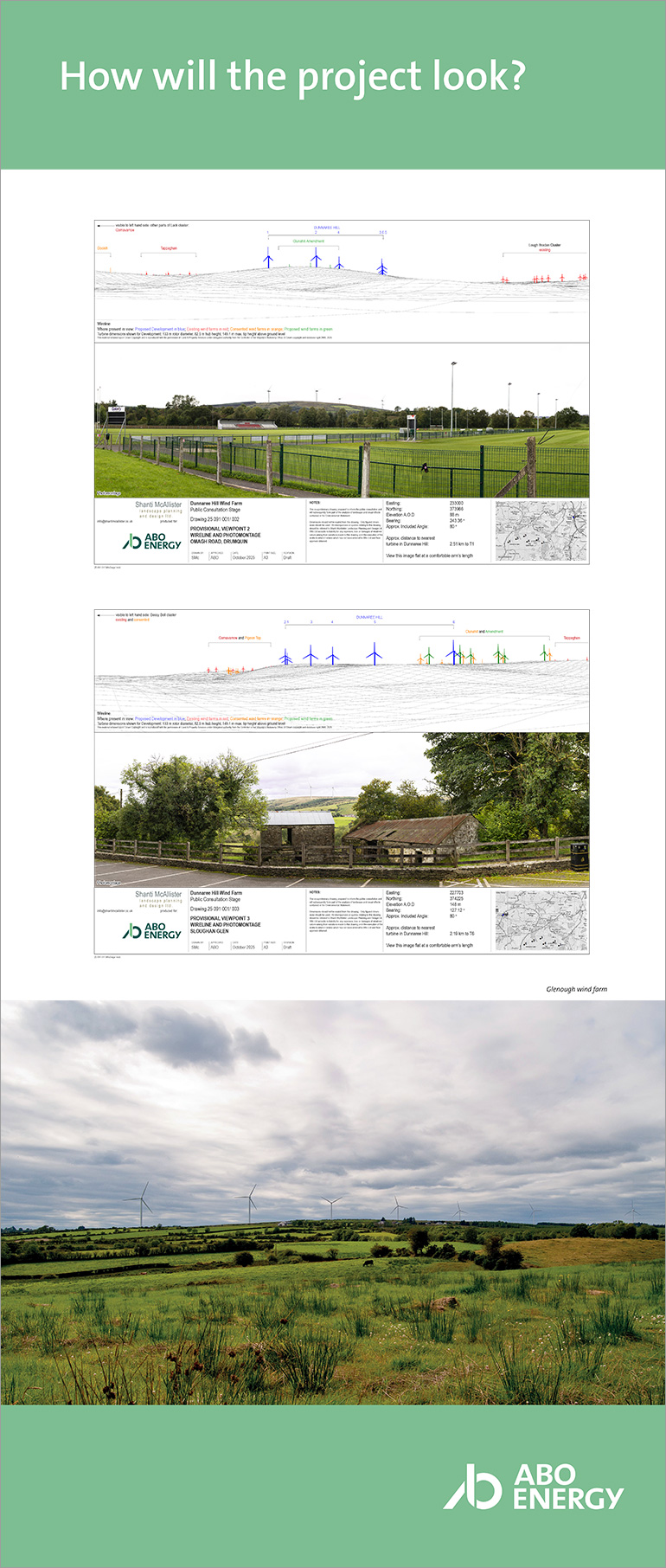 How will the project look?