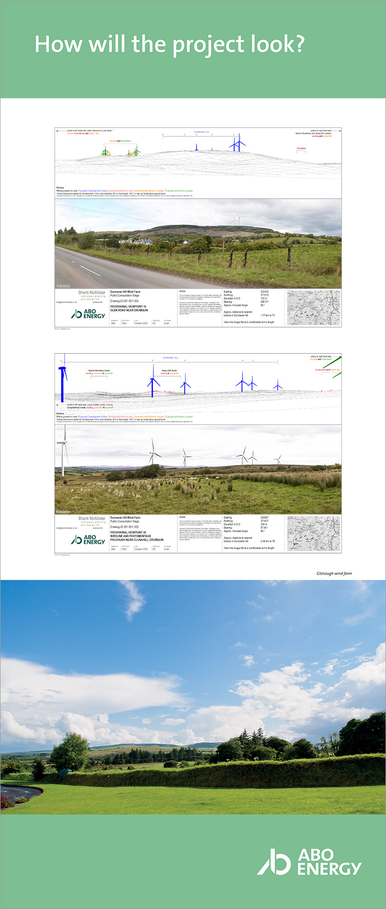 How will the project look?