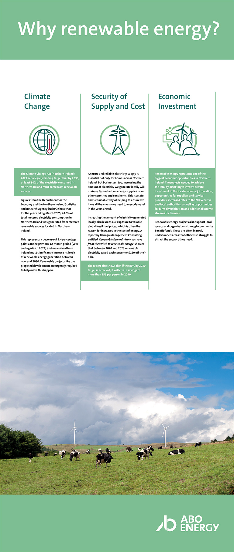 Why renewable energy?