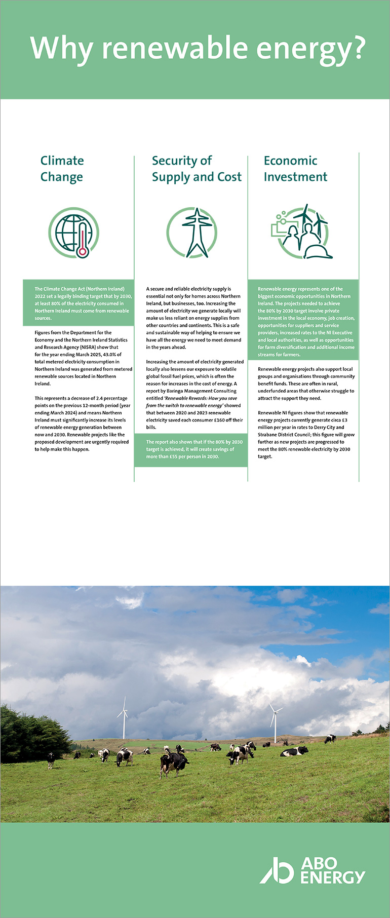 Why renewable energy?