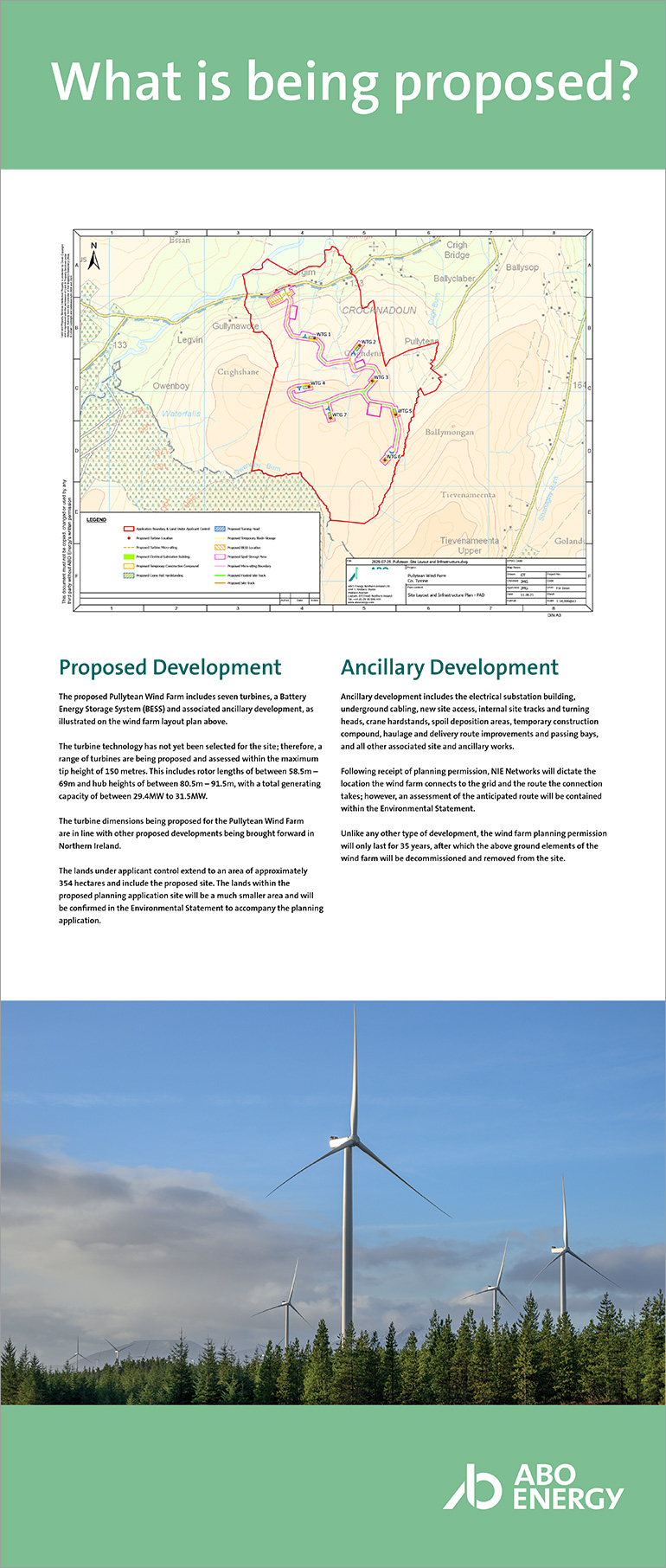 What is being proposed?