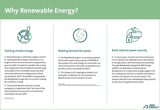 Why Renewable Energy?