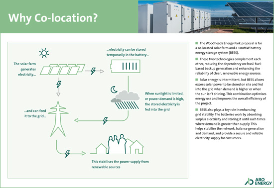 Why co-location?
