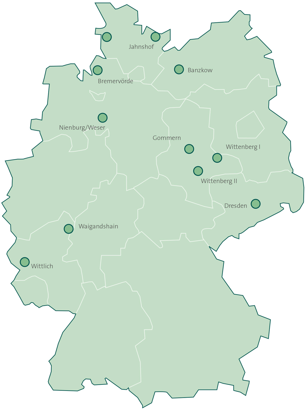 Service-Stützpunkte