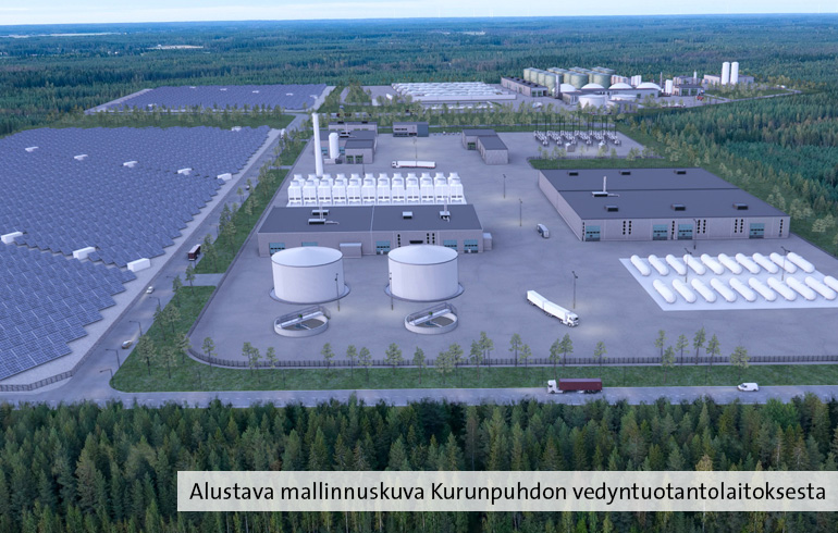 Vetyhankkeet Suomessa 