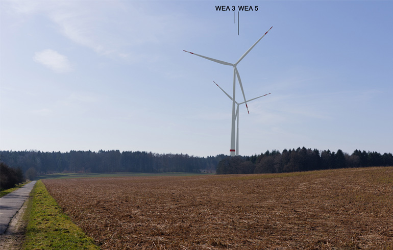 Visualisierungen