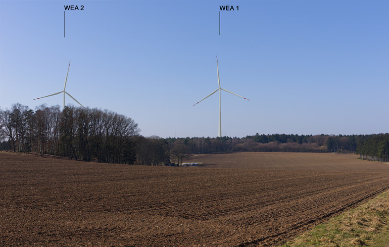 Visualisierungen