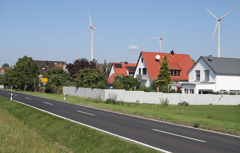 Visualisierung